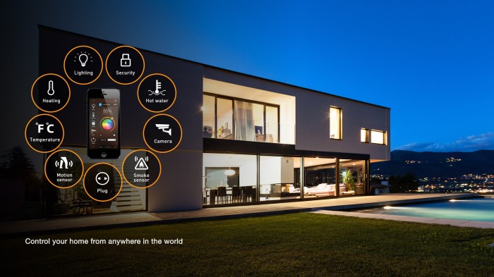 Smart Home Ideas 2025 - Leo G. Thomas