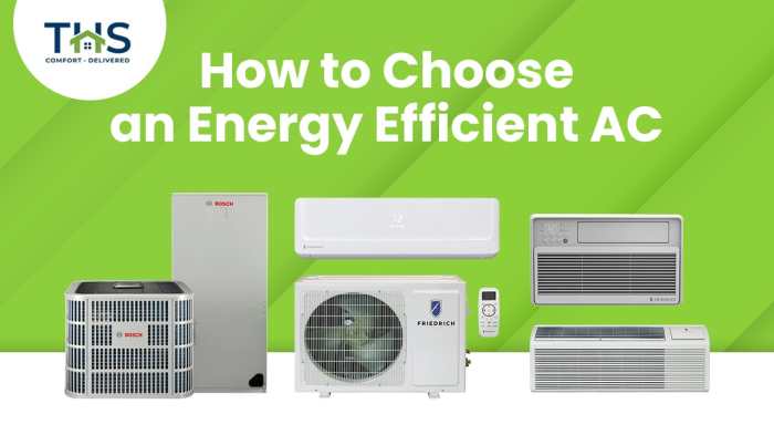 A Guide to Energy Efficient AC Units