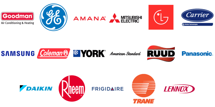 Top Picks: Best Air Conditioner Brands and Logos of the 2025