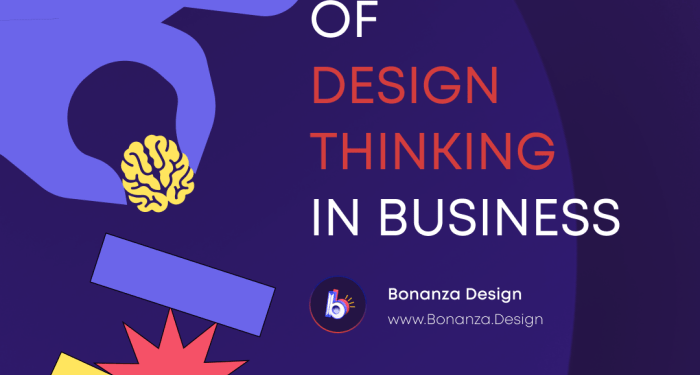 The Value of Design Thinking in Business | Bonanza Design | From Idea ...