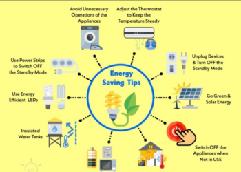 How to Reduce Your Electric Bill? - Steps to Save Electricity